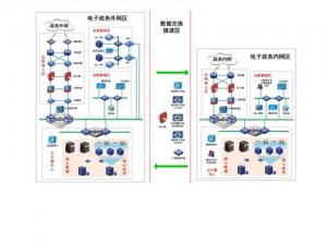 以天使之心为您精心构建的系统安装与配置手册：细致指引打造安全高效的运行环境