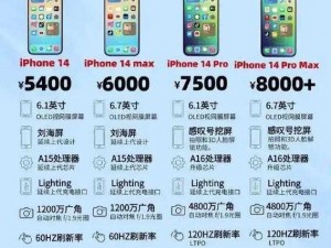 IPHONE14 欧美日韩版本各有特色，满足不同需求