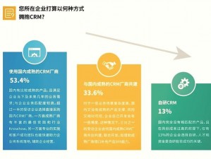 国内外十大免费crm视频软件，满足企业需求的最佳选择