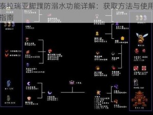 泰拉瑞亚脚蹼防溺水功能详解：获取方法与使用指南