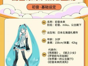 《初音歌姬计划F2》挑战道具全方位解析与功能详解：揭秘道具力量助力虚拟偶像的舞台魅力之旅