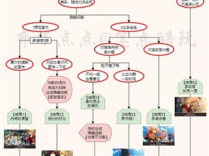 原神落子定局任务攻略全解析：一步步教你轻松完成流程