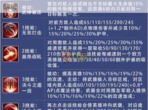 时空召唤吕布实战解析：技能属性图鉴详尽解读