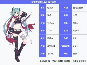 公主连结中杏奈角色深度解析：值得培养的关键要素探究