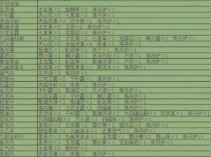 堆叠修仙登仙台合成攻略：详解登仙台制作方法与步骤