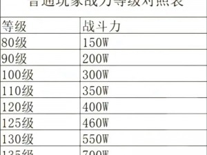 忍者意志修炼之路上必备的几个使用小技巧详解