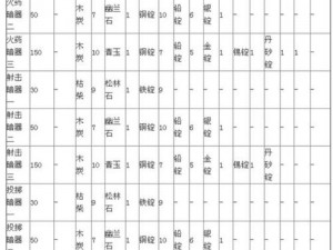 《九阴真经手游攻略：揭秘万兽山庄双途径进入法》