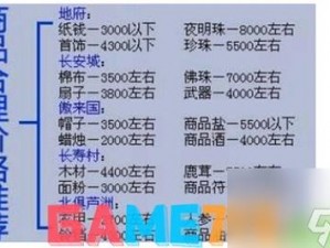 剑荡八荒手游跑商系统攻略大全：玩转跑商技巧，赢取丰厚奖励揭秘