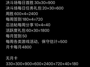 火影忍者手游平民金币收益最大化攻略：精打细算玩转金币投资之道