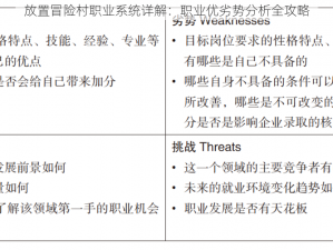 放置冒险村职业系统详解：职业优劣势分析全攻略