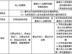 天天农场扩张：探讨22X23X24X扩张计划实施的必要条件与关键要素分析