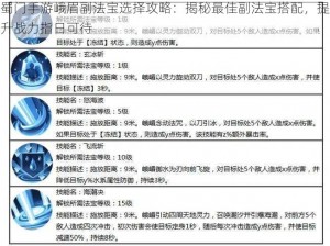 蜀门手游峨眉副法宝选择攻略：揭秘最佳副法宝搭配，提升战力指日可待