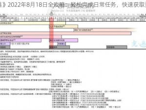 《光遇》2022年8月18日全攻略：轻松完成日常任务，快速获取资源指南