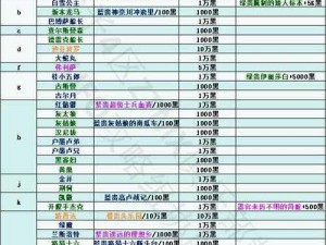 最强蜗牛华夏攻略全解析：游戏指南与攻略秘籍汇总