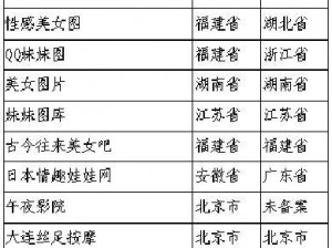 品色网：成人色情内容引发的网络热点