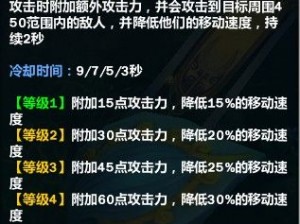 梦三国手游关卡攻略：三英战吕布第1-2章实战技巧与通关解析