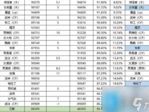 战国志手游职业选择攻略：深度解析各职业特点，助你挑选最佳角色