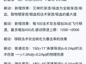 王者荣耀游戏内部消息揭晓：六月二十四日更新解读——英雄平衡调整与新特性详解