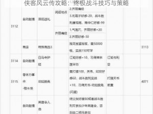 侠客风云传攻略：终极战斗技巧与策略