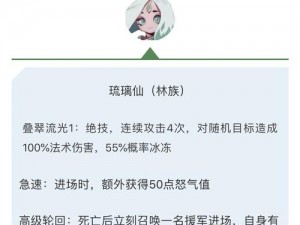 长安幻世绘：林族妖灵九婴觉醒技能的深度解析与装备选择攻略——探究九婴实力如何？