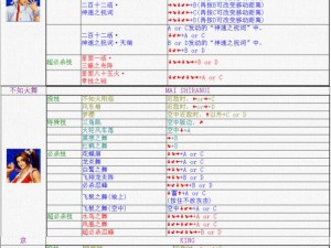 拳皇98终极之战日常必做新手任务大盘点：生存指南与攻略秘籍