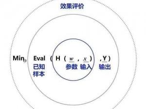 天谕手游岚全面解析：优点与缺点一览，深度探讨游戏特色与不足