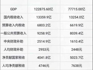 精产国品一二三产品：品质与性价比的较量