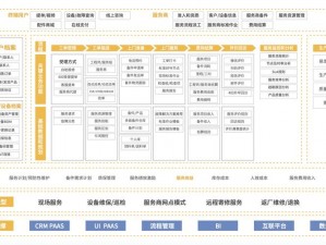 成免费crm大全，功能强大的一站式客户关系管理系统