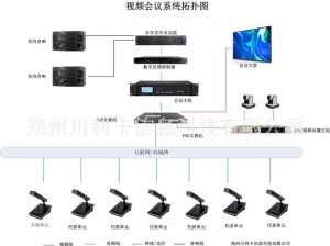 69xxⅹ69hdvidiz 高清视频会议系统，让沟通更高效