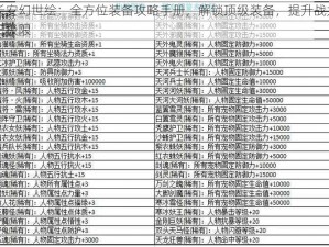 长安幻世绘：全方位装备攻略手册，解锁顶级装备，提升战力无极限