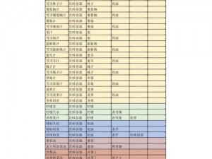 出击英雄岛：解锁解毒丸配方攻略全解析