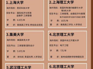 上海留学生为赚学费与 4 黑鬼合作，共同推出新产品