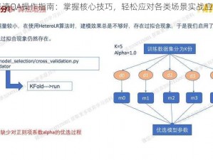 光速QA操作指南：掌握核心技巧，轻松应对各类场景实战应用