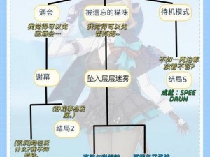 原神北斗邀约事件全结局攻略详解：隐藏成就解锁指南全解析