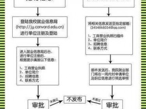 校园绑定 JY 收集系统：姑父支持，传递温暖，守护校园安全