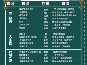 关于家国梦逆袭攻略：上榜技巧与速刷玩法干货分享全解析