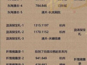 关于逆水寒谨言童子任务坐标大全的详尽信息解析