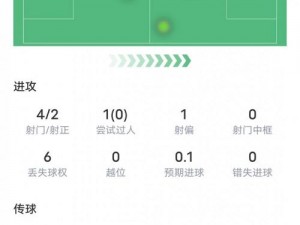 黄金网站软件 APP 下载入口免费，绿色安全无广告插件