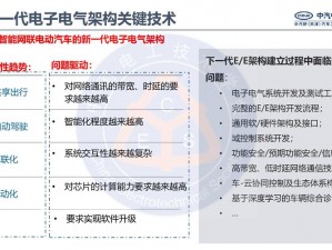 数码宝贝生存：深度解析配置需求，打造最佳生存环境所需的硬件标准