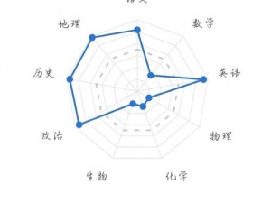 老师听我解释：第29关攻略详解及难点突破策略