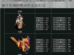 天下HD麒麟仙兽全方位解析与图鉴指南：掌握千年神秘物种的全面知识