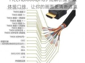 -FreeHDXXXXDH69 高解析度多媒体接口线，让你的画面更清晰逼真