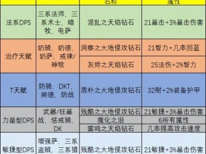 魔兽世界怀旧服：揭秘附魔武器强效智力学习地点全攻略