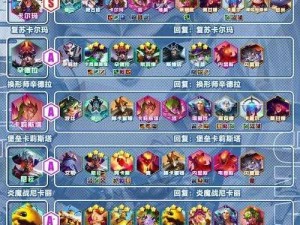 LOL S12赛季皇子最新出装顺序推荐攻略：2022年必备装备选择与搭配技巧