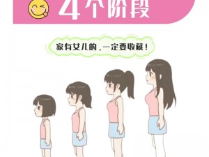 小女孩几岁开始发育算正常？了解这些知识很重要