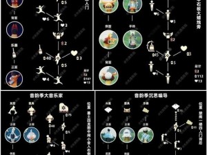 光遇复刻4.7先祖兑换图一览：全攻略指南