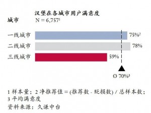 欧洲日本一线二线三线，你了解多少？