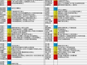 大侠之路：武学秘籍获取全攻略