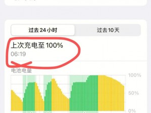 HD2 中国成熟 iPhone69 内部爆料：将改版，你准备好了吗？