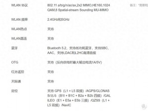 5g 天天奭 5g 多人运网站，优质的网络加速产品，带来更流畅的上网体验